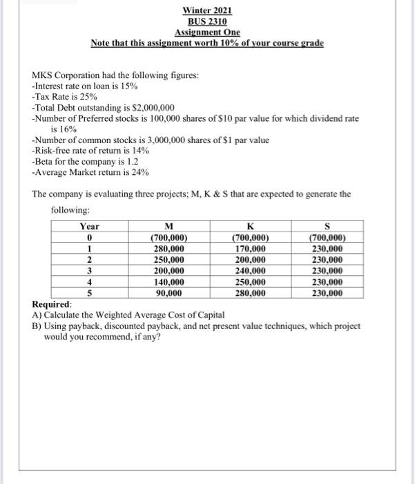  Winter 2021 BUS 2310 Assignment One Note that this assignment worth