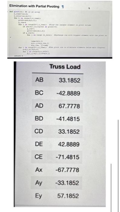 can use the code I have posted in the photos to do