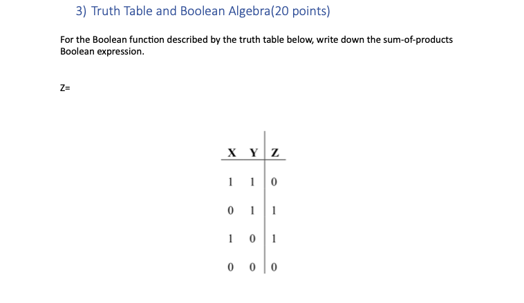  3) Truth Table and Boolean Algebra(20 points) For the Boolean function