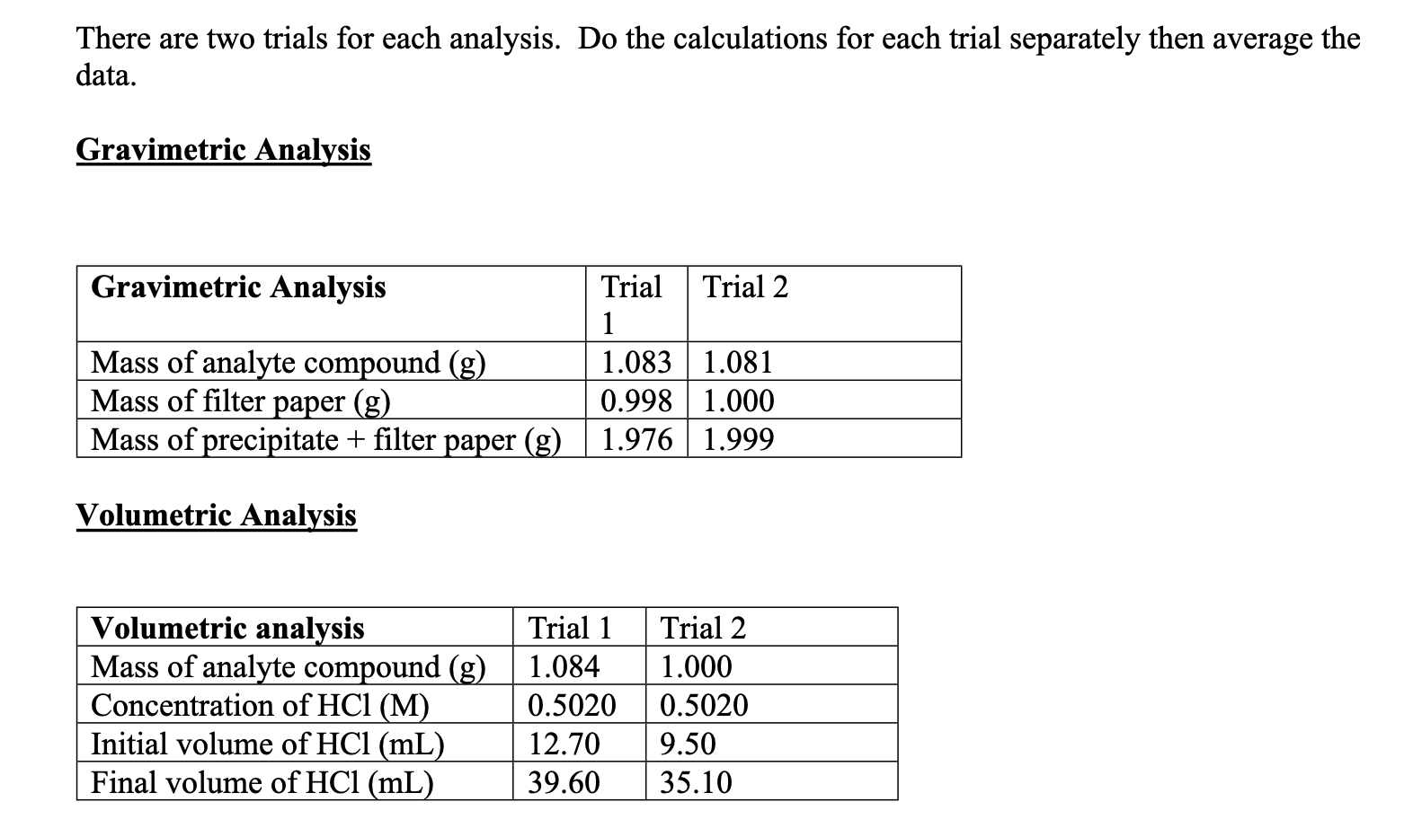 There are two trials for each analysis. Do the calculations for