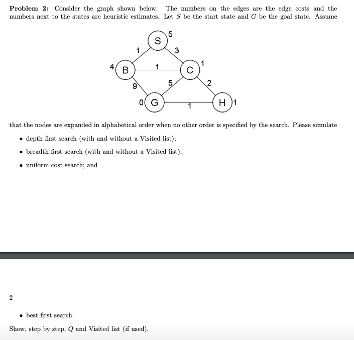 Problem 2: Consider the graph shown below. The numbers on the