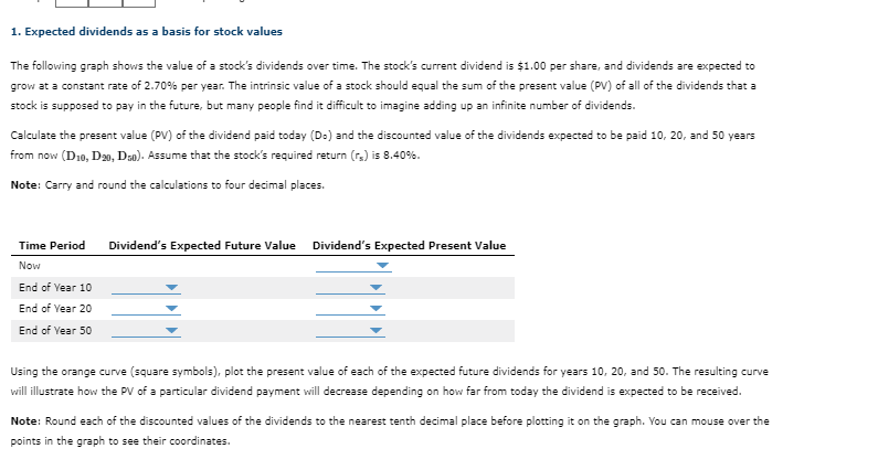 1. Expected dividends as a basis for stock values The following