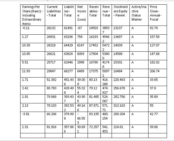 of Consolidation - Company Annual Descriptor C Data Form at STD Ticker