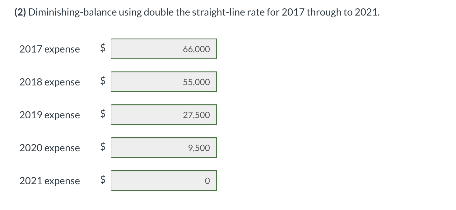 machine on April 4, 2017, at a cost of $176,000. The company
