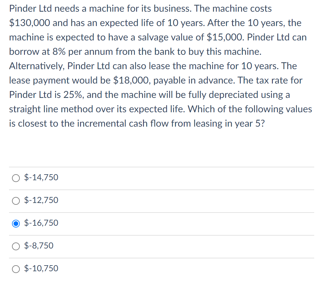 Pinder Ltd needs a machine for its business. The machine costs