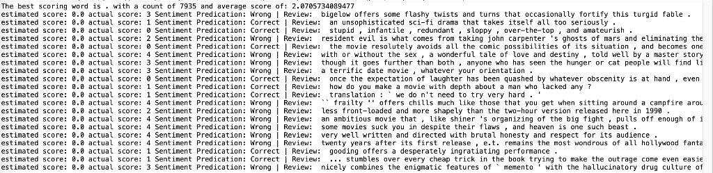 13 14 15 16 17 18 19 20 21 score for each