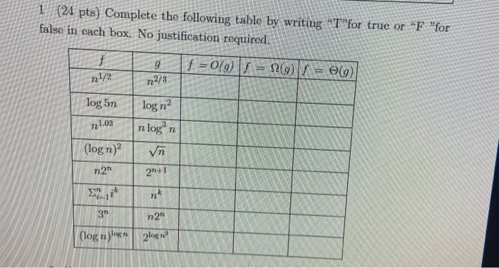 please explain this and how to get answer 1 (24 pts) Complete