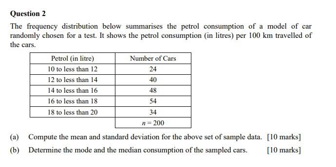  Question 2 The frequency distribution below summarises the petrol consumption of