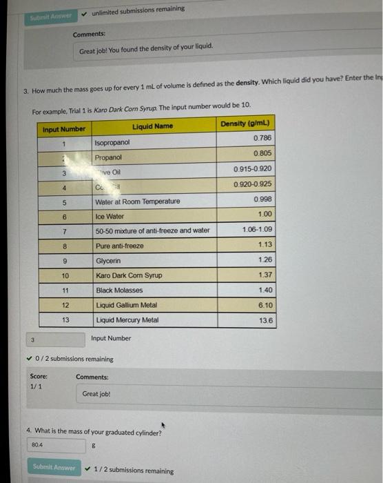 does the density of a liquid depend on its volume? write your