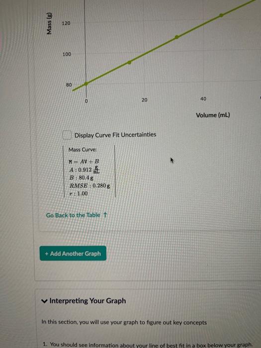 answer as a CER ; Claim: Your answer to the question. Evidence: