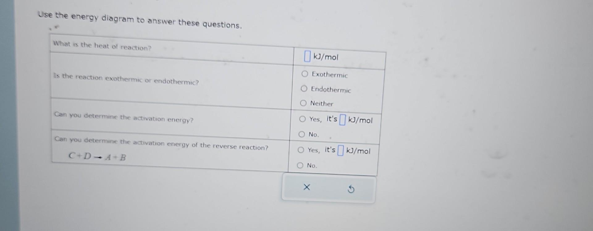 Consider a hypothetical chemical reaction: A+BC+D (In this equation A,B,C and D