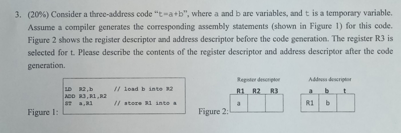 compiler problems?thx (20%) consider a three-address code "t Assume a compiler generates
