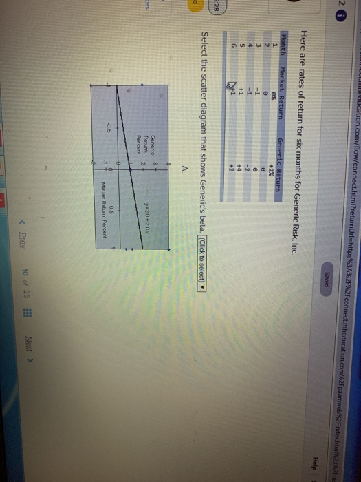  education.com/flow/con mi?returnUrls https%3A%2F%2F con 2 Help Here are rates of return