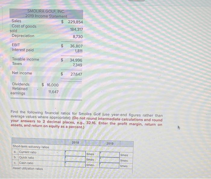 for Smolira Golf, Inc., follow. SMOLIRA GOLF, INC. Balance Sheets as of