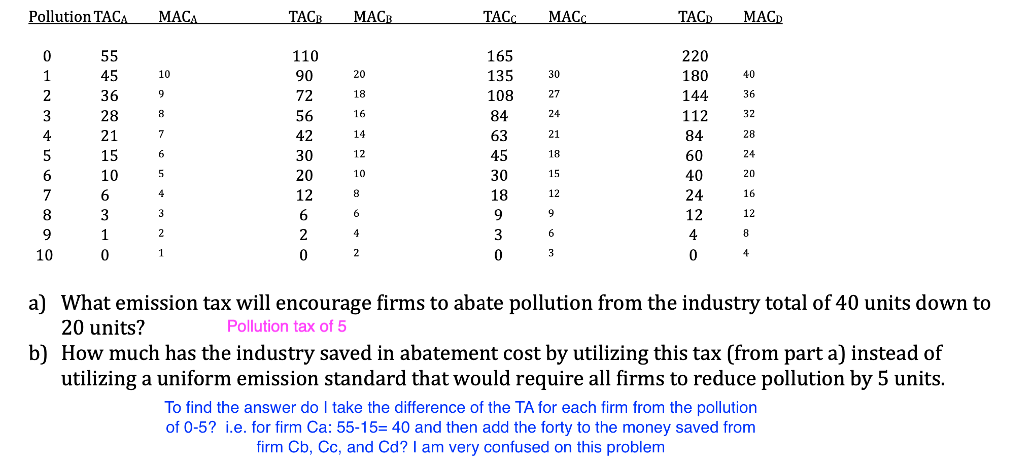 part b correct?... if not what should I do? 4][CHALLENGING BUT NOT
