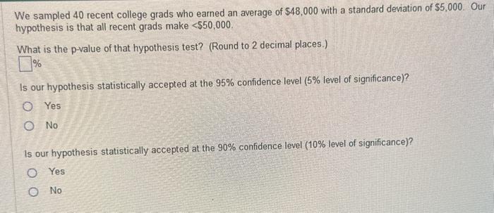  We sampled 40 recent college grads who earned an average of