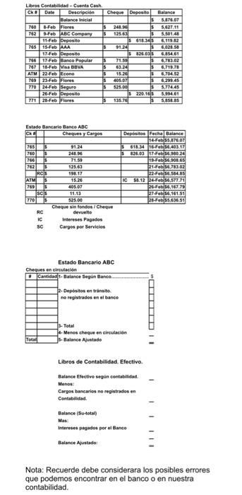  He ic se Cheque sin tondos / Cheque devuelle Intereses Pagadios