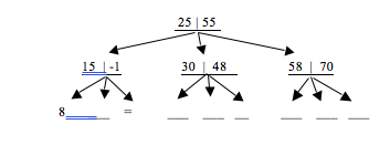  Insert _50_ into the 2-3 tree below. You must do: (a)