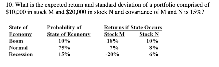 **Please do not use Excel. Thanks! 10. What is the expected return