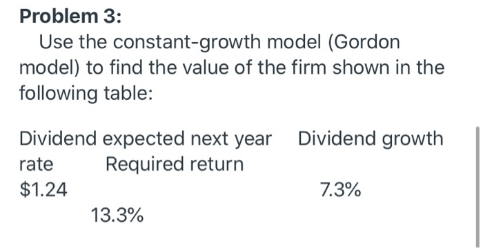please help. thank you! Problem 3: Use the constant-growth model (Gordon model)