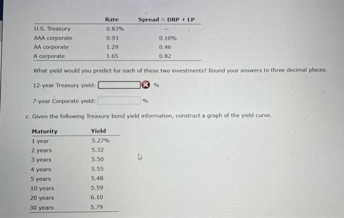 please help What yield would you predict for each of these two