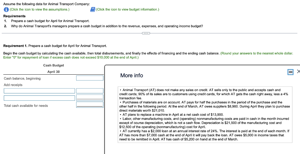 non-manufacturing budget is given, in screenshot. please scroll down on the