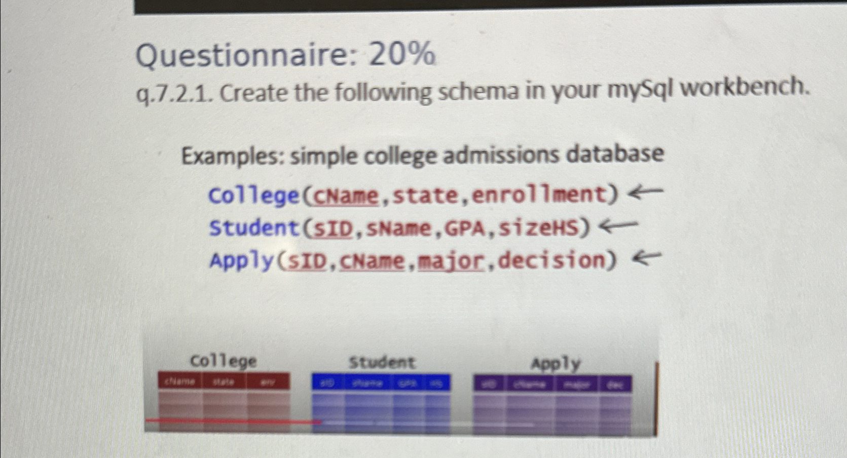  Questionnaire: 20% q.7.2.1. Create the following schema in your mySql workbench.