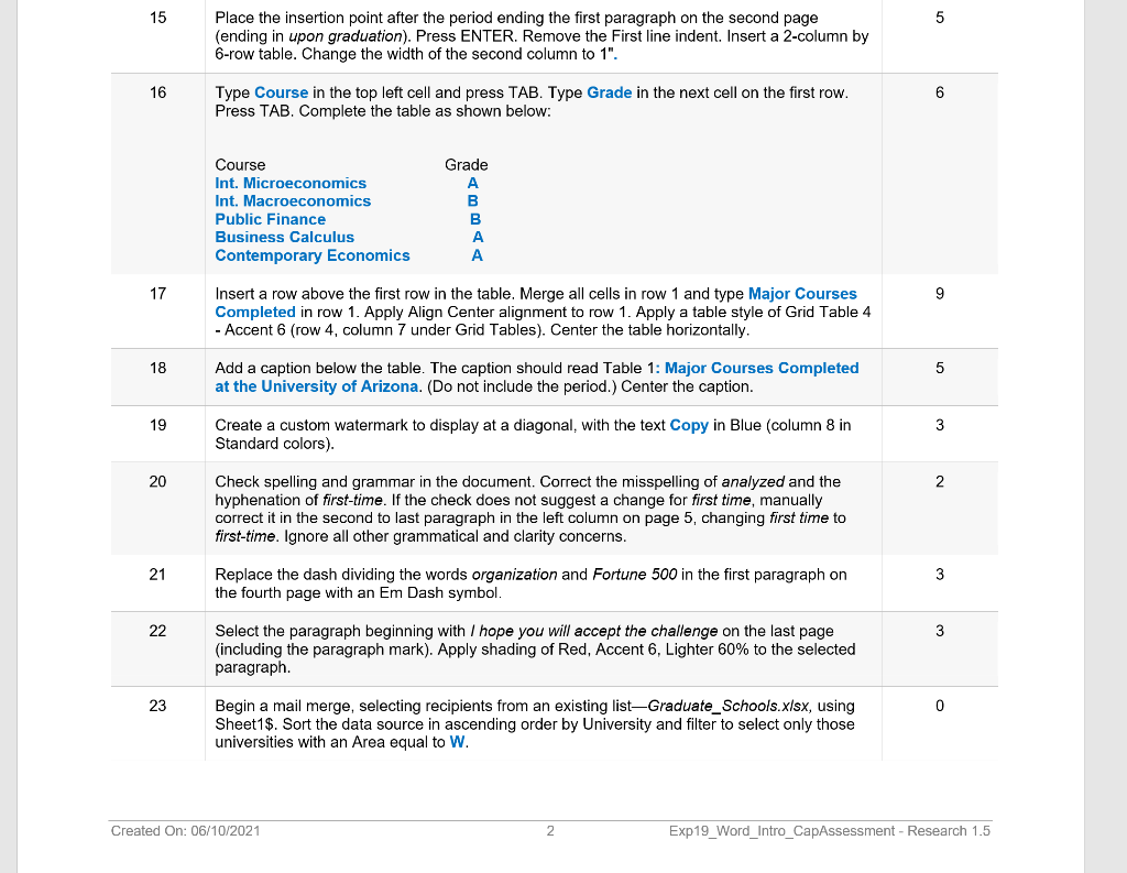 As an undergraduate sophomore considering various degree options, I met a university