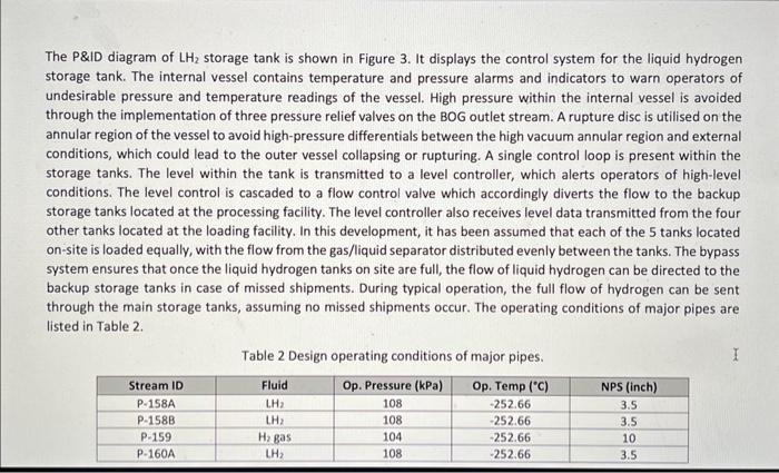 storage of liquid hydrogen is a key design consideration due to the