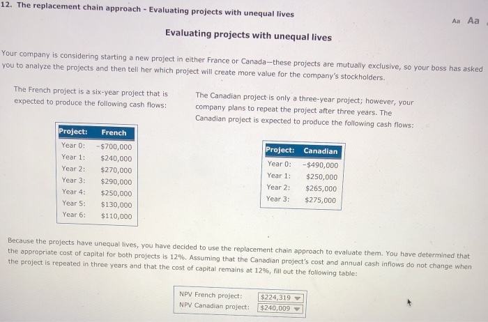  2. The replacement chain approach - Evaluating projects with unequal lives