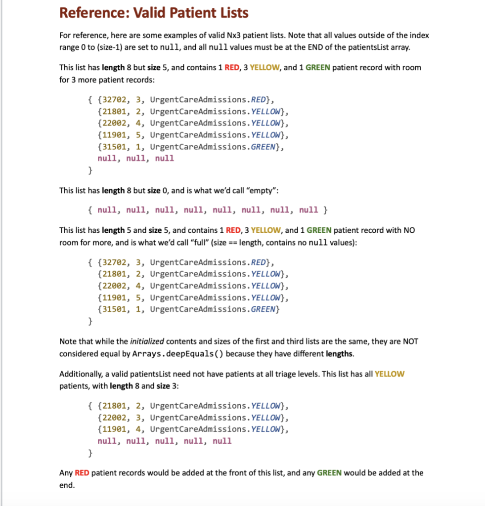 create an array with no RED priority patients and get the index
