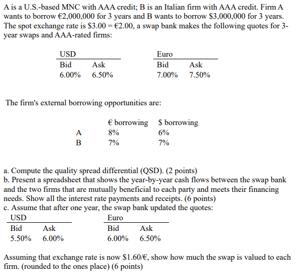  A is a U.S.-based MNC with AAA credit; B is an