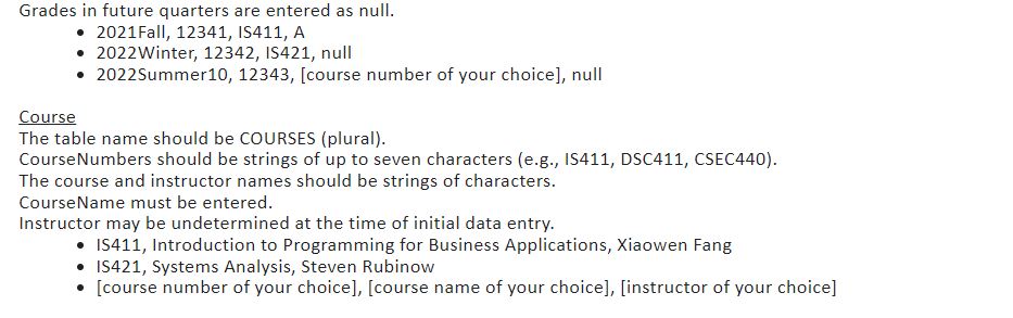 Student } \\ \hline PKPK StudentID \\ \hline LastName \\ FirstName \\