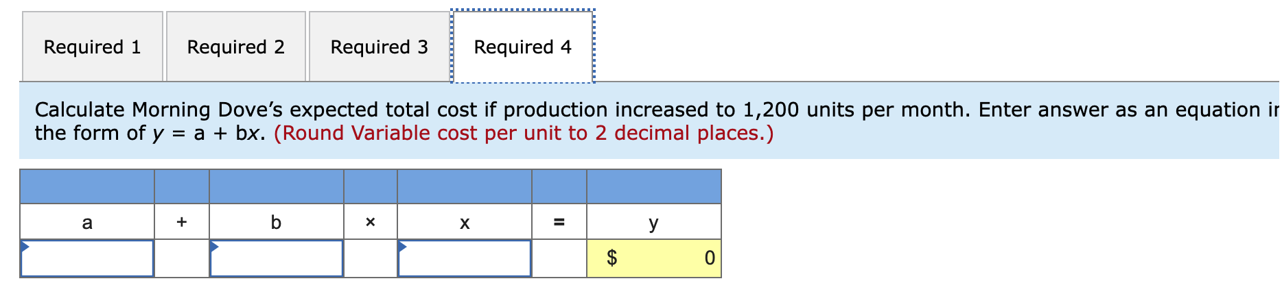produces each month. The relevant range is 0-1,500 units, and monthly production