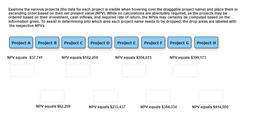  Examine the various projects (the data for each project is visible