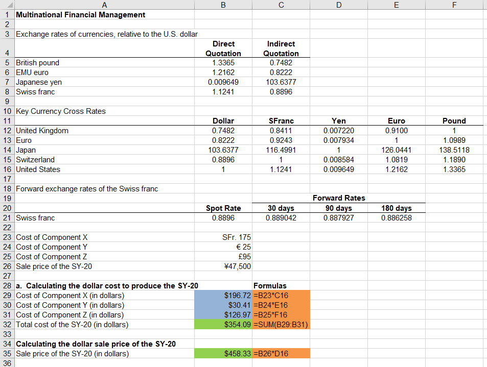 rates. Source: Adapted from The Wall Street Journal (wsj.com), December 22, 2020