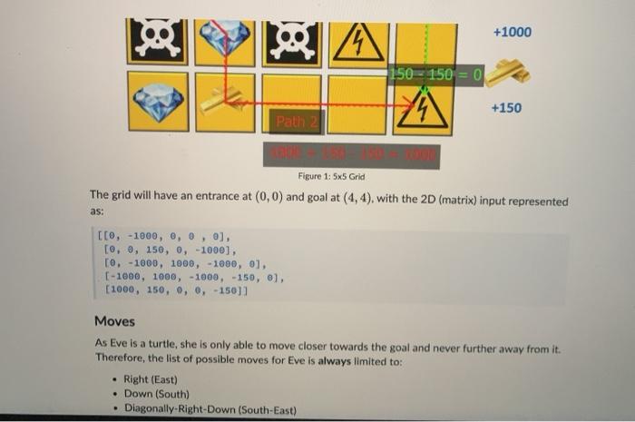 code. 2. Write a function brute_force (matrix) that takes in the same