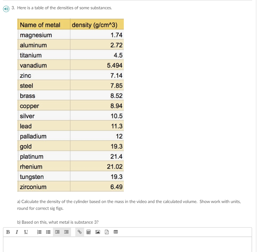 Record the diameter of the cylinder. Hint: Estimate a digit past the