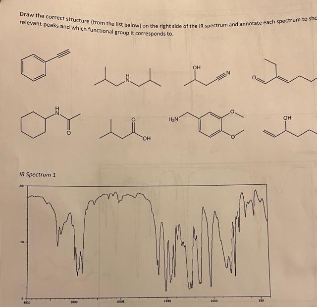 Draw the correct structure (from the list below) on the right