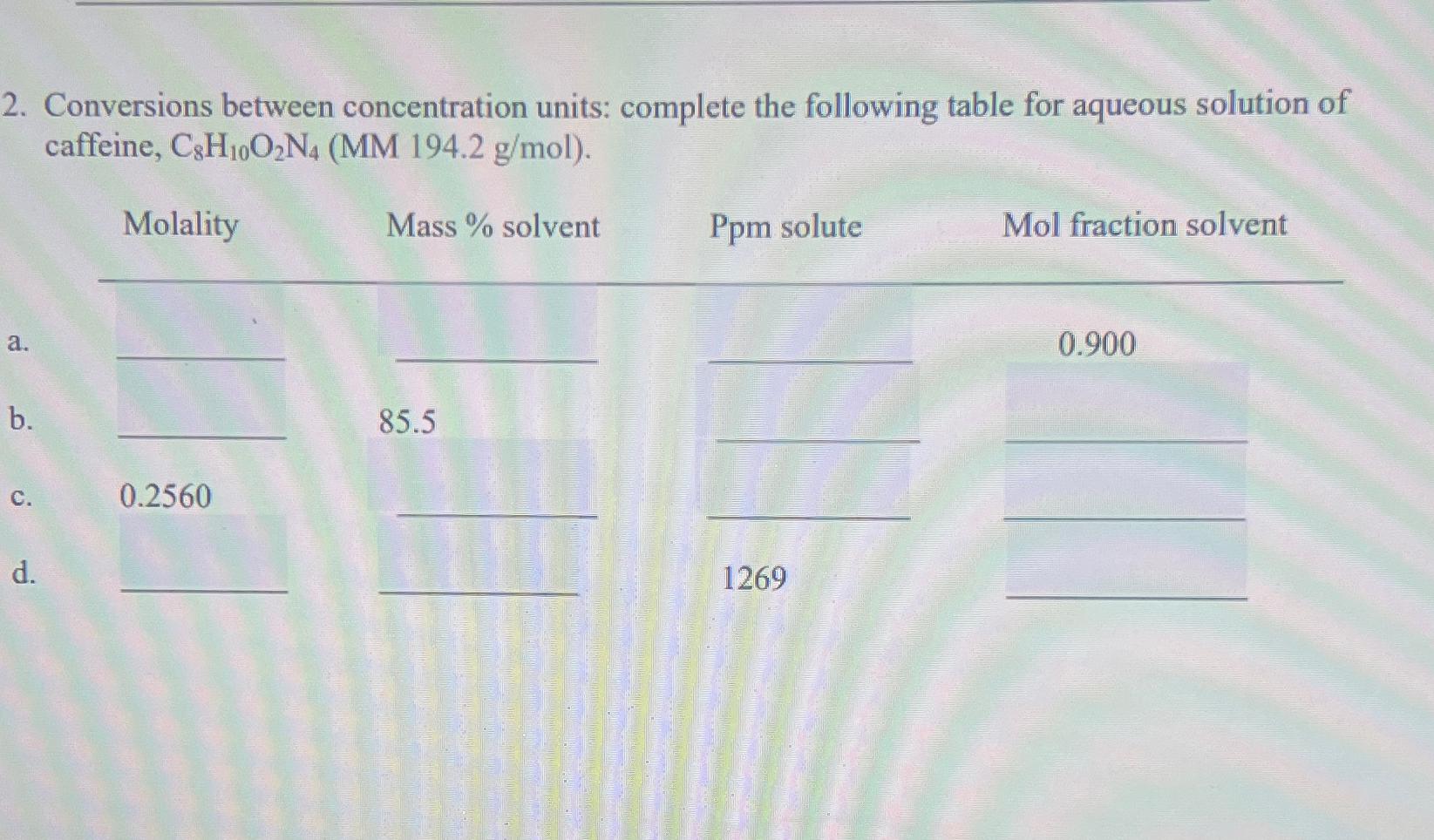  Conversions between concentration units: complete the following table for aqueous solution