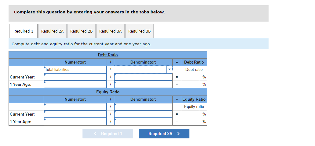 income statements for the current year and one year ago, follow. Requlred