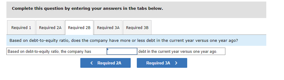 Information applies to the questions displayed below.] SImon Company's year-end balance sheets