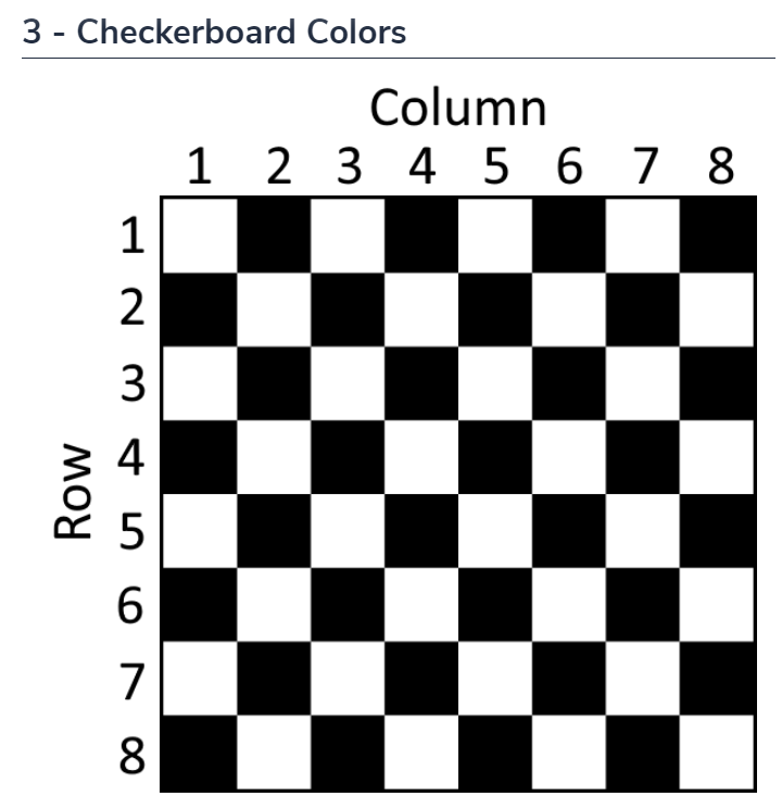 Program Specification Checkerboard squares are colored in an alternating pattern of