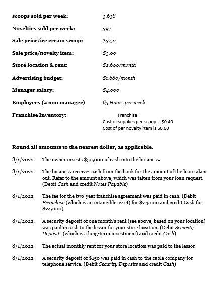 Will someone please help me make a General Ledger for this Journal.