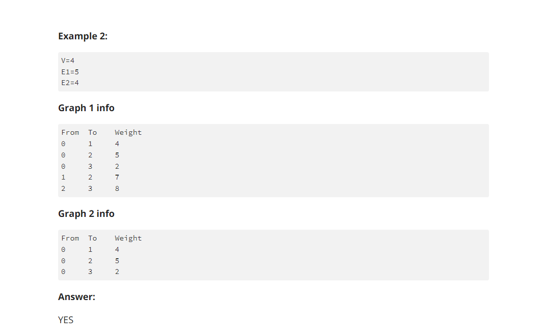 the code for checkMST function in Q2.cpp) ****** make sure the code