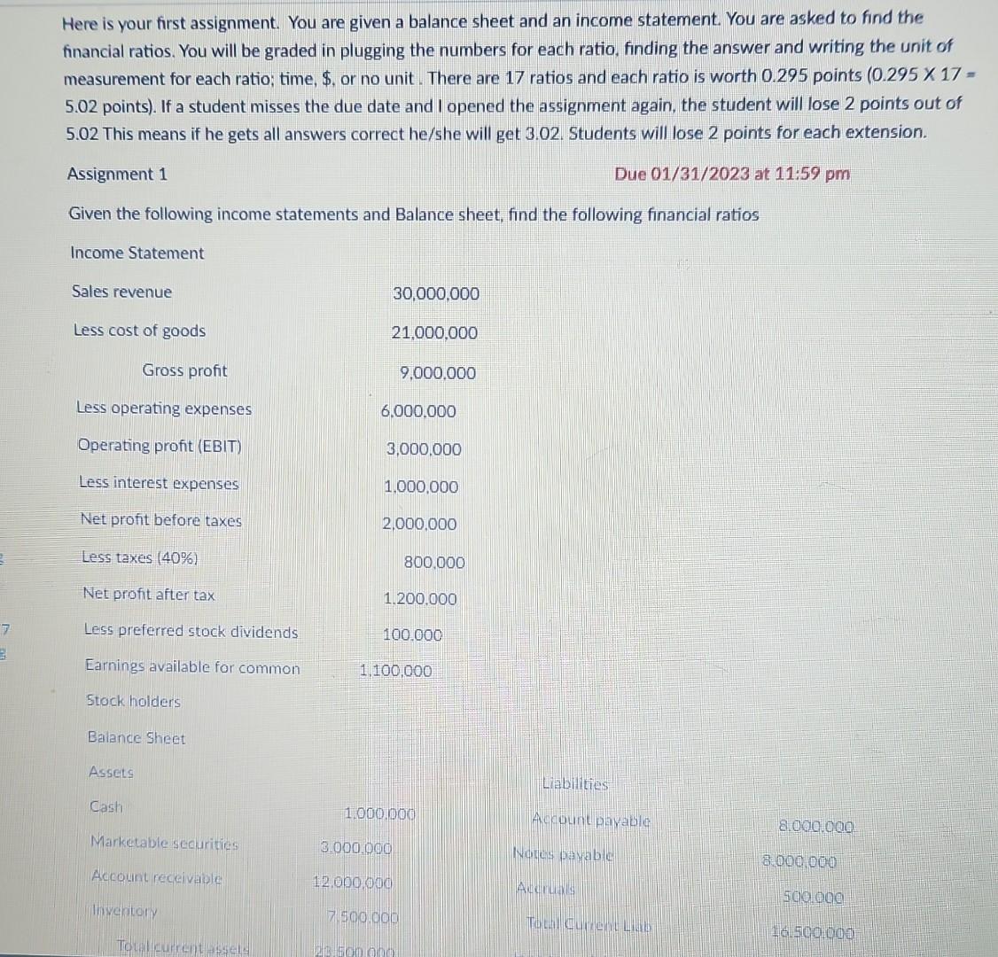 Here is your first assignment. You are given a balance sheet