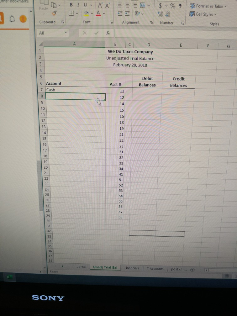 SONY cometete the a started operations ntin CYcle for the period January