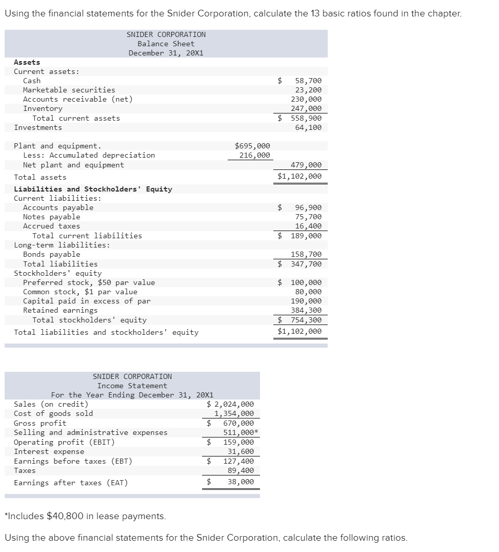  b. Assets utilization ratios. (Do not round intermediate calculations. Round your