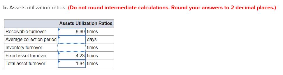 answers to 2 decimal places.) d. Debt utilization ratios. (Do not round