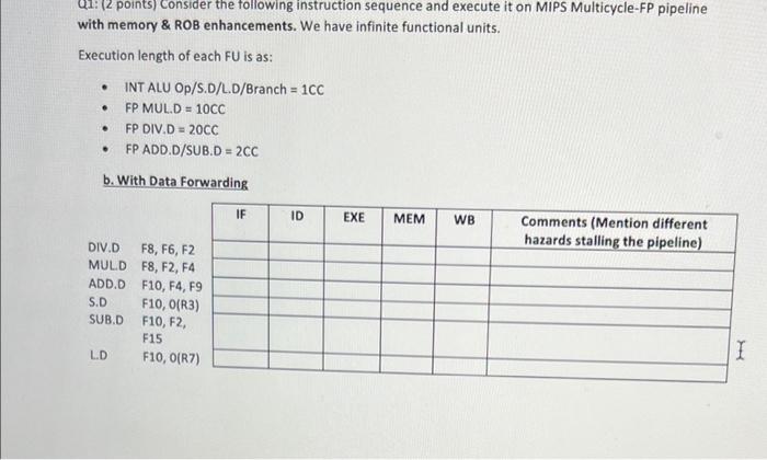  Q1: (2 points) Consider the following instruction sequence and execute it